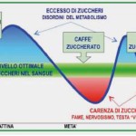 Copia di Copia di balletta immagini copia